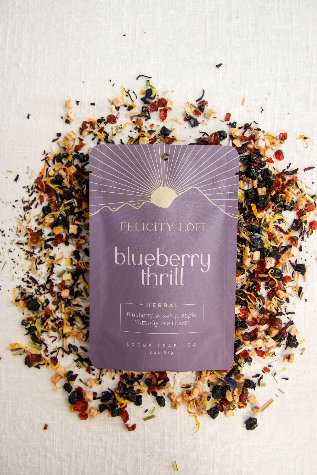 Blueberry Thrill Tea